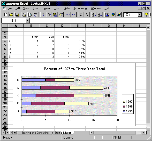 Percentage In Excel Chart